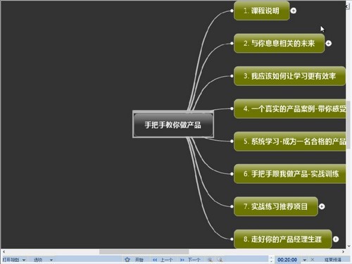 �ְ��ֽ�������Ʒ��16.8G������Ƶ���ٶ����̱���