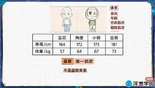 ���ѧ԰2023�˽̰������ѧѡ�޶����Ŀƣ���336M������Ƶ��