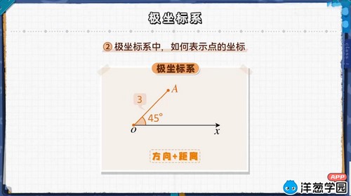 ���ѧ԰2023�˽̰������ѧѡ���ģ�198M������Ƶ���ٶ����̱���