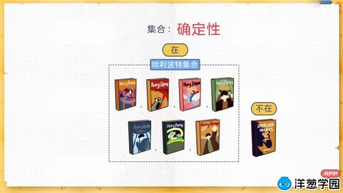 洋葱学园2023苏教版高中数学必修一(3.71G高清视频)百度网盘保存 洋葱学园2023苏教版高中数学必修一(3.71G高清视频)百度网盘保存