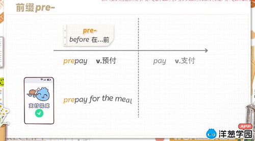 ���ѧ԰2023�˽̰����Ӣ����޶���668M������Ƶ���ٶ����̱���