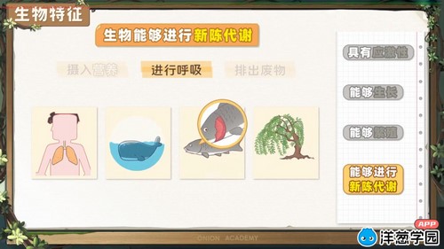 洋葱学园2023北师大版初中生物七年级上册(初一)(1.85G高清视频)百度网盘 洋葱学园2023北师大版初中生物七年级上册(初一)(1.85G高清视频)百度网盘