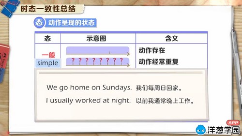 洋葱学园2023外研版初中英语九年级上册(初三)(466M高清视频)百度网盘 洋葱学园2023外研版初中英语九年级上册(初三)(466M高清视频)百度网盘