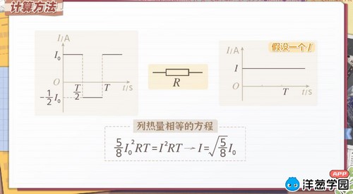 洋葱学园2023人教版高中物理选择性必修第二册(322M高清视频)百度网盘 洋葱学园2023人教版高中物理选择性必修第二册(322M高清视频)百度网盘