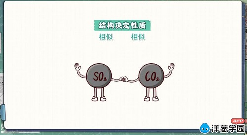 洋葱学园2023人教版高中化学必修第一册(1.38G高清视频)百度网盘保存 洋葱学园2023人教版高中化学必修第一册(1.38G高清视频)百度网盘保存