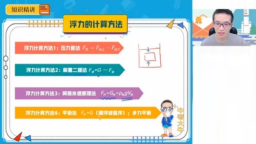 ��ҵ��2024ѧ���������̷�������A+��ȫ�����ϲ���3.74G������Ƶ���ٶ����̱���