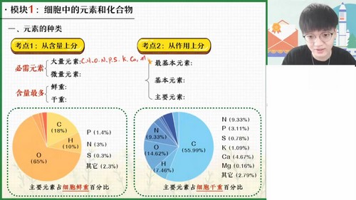 作业帮2024学年高一生物邓康尧秋季班(8.23G高清视频)百度网盘保存 作业帮2024学年高一生物邓康尧秋季班(8.23G高清视频)百度网盘保存