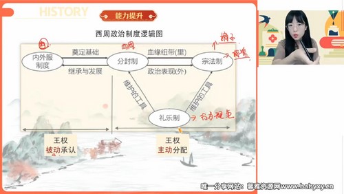 作业帮2024学年高一历史刘莹莹秋季班(2.62G高清视频)百度网盘保存 作业帮2024学年高一历史刘莹莹秋季班(2.62G高清视频)百度网盘保存