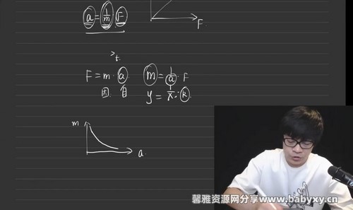 2024学年高一物理王羽上学期大招方法(3.69G高清视频)百度网盘保存 2024学年高一物理王羽上学期大招方法(3.69G高清视频)百度网盘保存