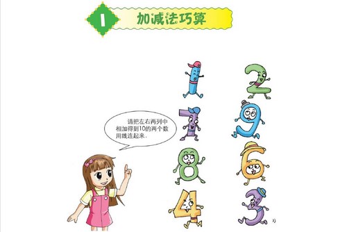 小学3-6年级高思竞赛数学课本奥数(含视频讲解)(370M PDF资料)百度网盘 小学3-6年级高思竞赛数学课本奥数(含视频讲解)(370M PDF资料)百度网盘