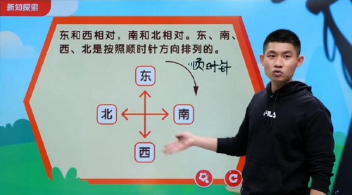 希望学2023学年二年级数学全国版杨景羽寒假S班(春上)(原学而思)(12.6G高清视频)百度网盘 希望学2023学年二年级数学全国版杨景羽寒假S班(春上)(原学而思)(12.6G高清视频)百度网盘