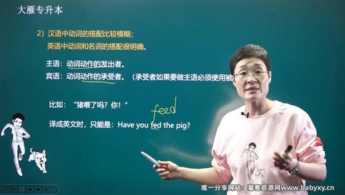 2023����ר�����﷨��̿Σ���ᣩ��9.92G������Ƶ���ٶ����̱���