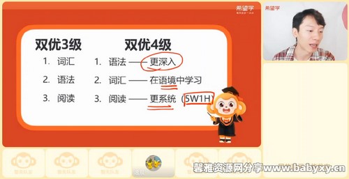 希望学2023学年六年级双优英语四级张凯暑期班(高级英语三季度 原学而思 6.88G高清视频)百度网盘保存 希望学2023学年六年级双优英语四级张凯暑期班(高级英语三季度 原学而思 6.88G高清视频)百度网盘保存