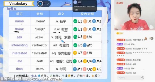 希望学2023学年初一英语全国版吴晨晨秋季A+班(七年级 原学而思 6.79G高清视频)百度网盘保存 希望学2023学年初一英语全国版吴晨晨秋季A+班(七年级 原学而思 6.79G高清视频)百度网盘保存