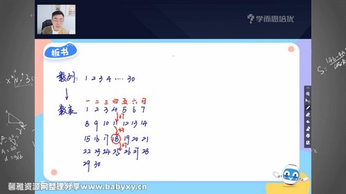 学而思培优宇神四年级奥数思维20讲(下册)(24.3G高清视频)百度网盘 学而思培优宇神四年级奥数思维20讲(下册)(24.3G高清视频)百度网盘