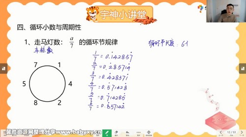 学而思培优宇神五年级春季S+班(10.6G高清视频)百度网盘 学而思培优宇神五年级春季S+班(10.6G高清视频)百度网盘