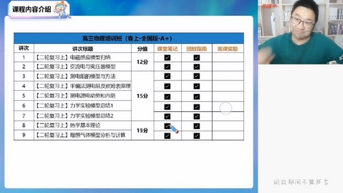 ϣ��ѧ2023ѧ����������½�����Ŀ��A+�ࣨ�߿����� ԭѧ��˼ 15.8G������Ƶ���ٶ�����