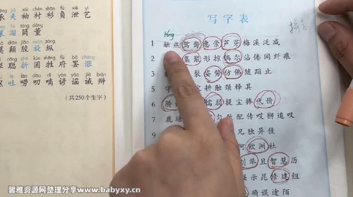 叶子老师小学语文三年级下册(41.5G高清视频)百度网盘保存 叶子老师小学语文三年级下册(41.5G高清视频)百度网盘保存