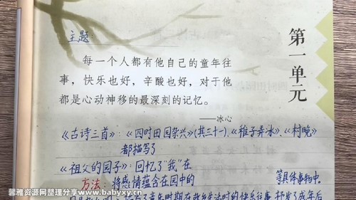 Ҷ����ʦСѧ�������꼶�²ᣨ18.2G������Ƶ���ٶ����̱���