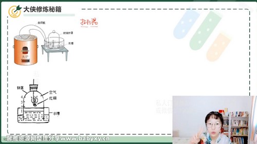 学而思培优伴学:2023学年暑假北京初高衔接化学课程(3.39G高清视频)百度网盘 学而思培优伴学:2023学年暑假北京初高衔接化学课程(3.39G高清视频)百度网盘