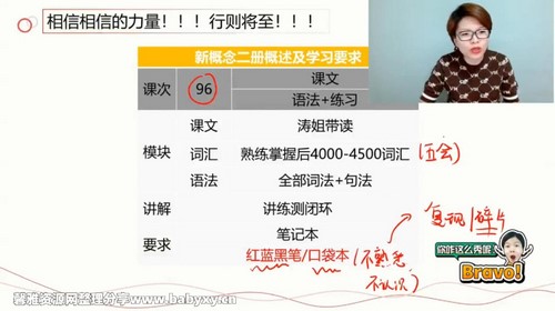 麻辣刘涛英语:涛姐新概念英语二册(15.9G超清视频)百度网盘 麻辣刘涛英语:涛姐新概念英语二册(15.9G超清视频)百度网盘