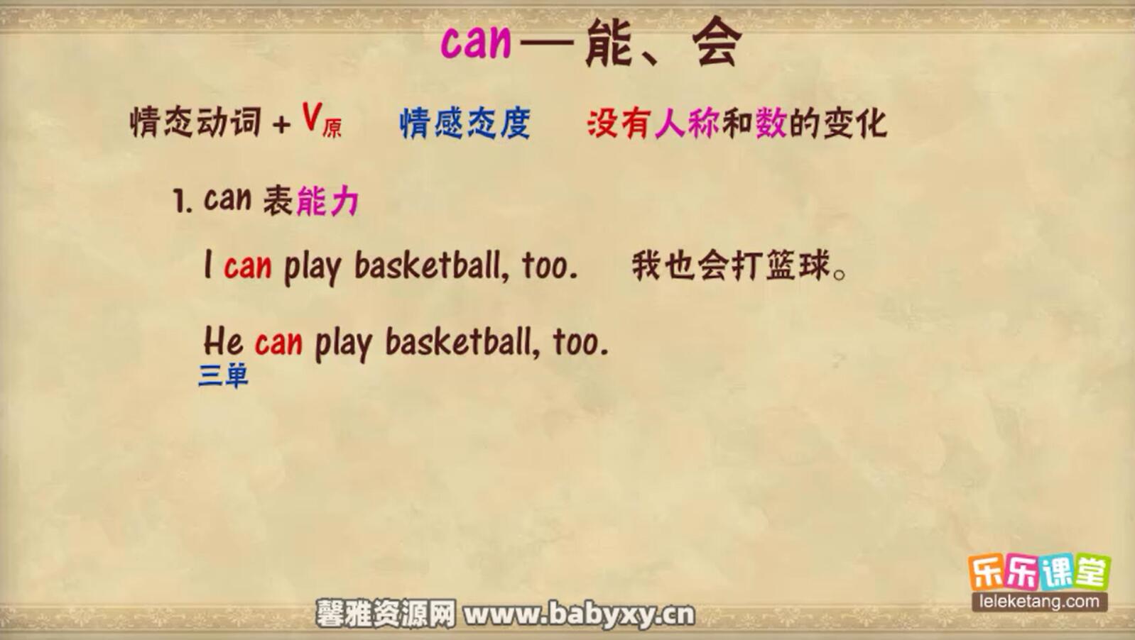 ���ֿ������꼶�²�Ӣ���һ 270MB������Ƶ���ٶ����̱���