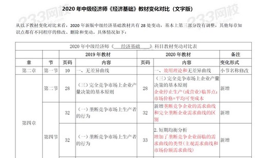 �м�����ʦ�̲ı䶯��5.72M PDF���ٶ����̱���