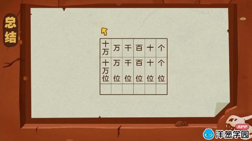 洋葱学园2023人教版小学数学四年级上册(1.41G标清无水印版)百度网盘 洋葱学园2023人教版小学数学四年级上册(1.41G标清无水印版)百度网盘