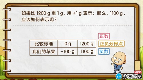 洋葱学园2023浙教版小学数学四年级下册(93课)(1.27G标清无水印版)百度网盘 洋葱学园2023浙教版小学数学四年级下册(93课)(1.27G标清无水印版)百度网盘