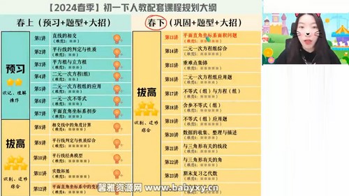 ��ҵ��2024ѧ���һ��ѧ�˽̰���˿�괺��A+�ࣨ���꼶 ���� 4.88GB������Ƶ���ٶ����̱���