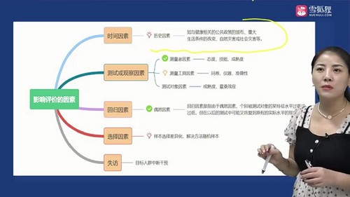 ѩ����2022���ܻ�ʦ�ܸ�ϰֱ���طţ�1.53G������Ƶ���ٶ�����