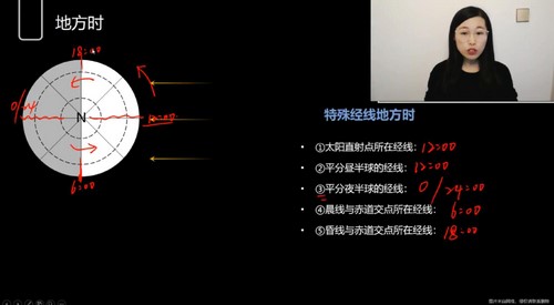 学而思培优伴学:2023学年秋季高二期中复习课(14.5G高清视频)百度网盘 学而思培优伴学:2023学年秋季高二期中复习课(14.5G高清视频)百度网盘