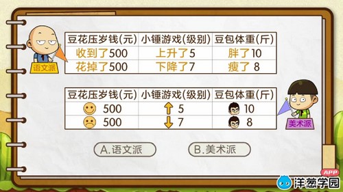 洋葱学园2023冀教版小学数学六年级下册(41课)(500M标清无水印版)百度网盘 洋葱学园2023冀教版小学数学六年级下册(41课)(500M标清无水印版)百度网盘