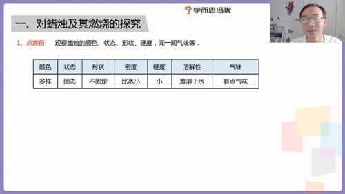 ѧ��˼���Ű�ѧ��2023ѧ���＾�人�������п���ѧ����ר��Σ�8.13G������Ƶ���ٶ�����