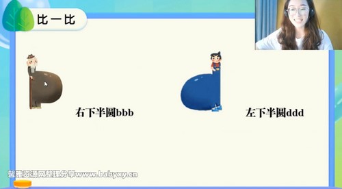 ѧ��˼�����Σ�2022��1�꼶����1-4��Ԫ��ϰ���ϲᣩ��5.73G������Ƶ���ٶ�����