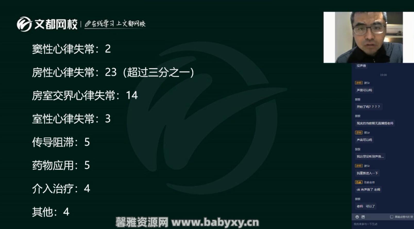 文都考研2023西医临综课程(36.1GB高清视频)百度网盘 文都考研2023西医临综课程(36.1GB高清视频)百度网盘