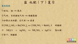 乐乐课堂之中考化学复习(高清视频)百度网盘