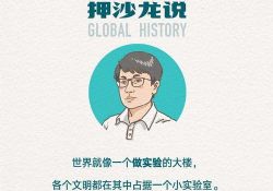 亲子育儿 押沙龙:少年世界史(完结)(喜马拉雅)