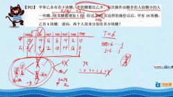 91好课四年级数学小学奥数导引超越篇视频课程23讲(部分视频压缩)百度网盘