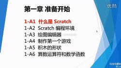 scratch编程入门视频教程(高清打包)百度网盘