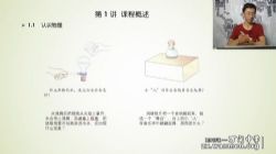 万门中学初中物理八年级上(阎俊超超清打包)百度网盘