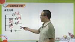 万门中学初中物理深度进阶欧姆定律综合应用专题(李邦彦超清打包)百度网盘