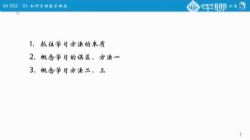 袁斌不刷题如何成为清华学霸 不得不看的数学学习方法课(完结)百度网盘