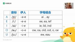 有道精品课李军初中英语有道国际音标与自然拼读12期(完结超清视频打包)百度网盘