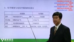 赢鼎网校一点马高考名师机器人课程:刘志化学(价值19800元标清打包)百度网盘
