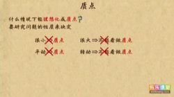 乐乐课堂高中物理38个专题高中全套视频课程(mp4打包)百度网盘溟鲲网音频资源百度网盘免费下载 乐乐课堂高中物理38个专题高中全套视频课程(mp4打包)百度网盘溟鲲网音频资源百度网盘免费下载