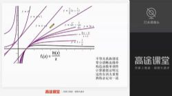 高途课堂2019蓝和平高考数学一轮总复习秋季班视频课程(高清打包)百度网盘