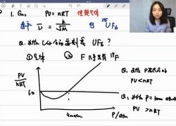 质心教育高中化学竞赛视频课程 一周化学冲刺(超清打包)百度网盘