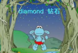 幼儿学习动画片合集 英语拼音识字等 百度网盘保存