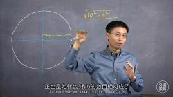 �޲���Сѧ���к�����ѧ˼άѵ����ѧ��Ƶ��4-9�꼶��(24�ڿ�)�����������ٶ�����